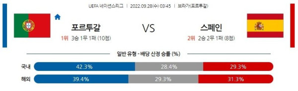 스포츠중계