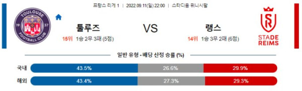 스포츠중계