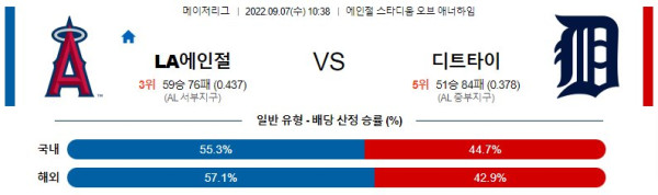 스포츠중계