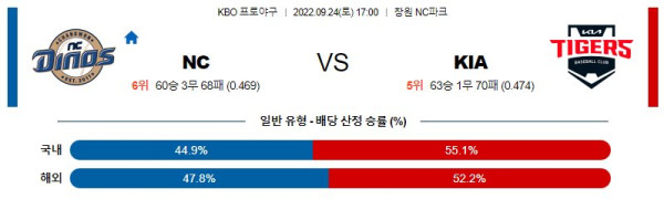 스포츠중계