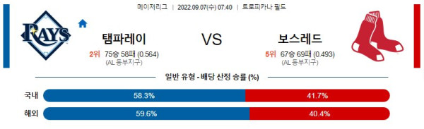 스포츠중계