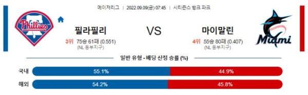 스포츠중계