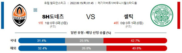 스포츠중계