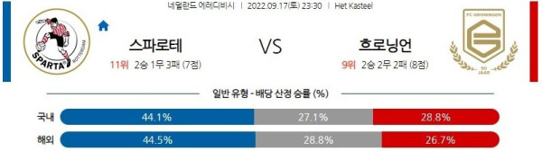 스포츠중계