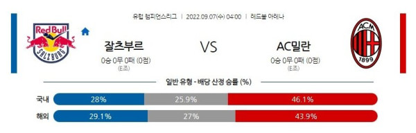 스포츠중계