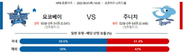 스포츠중계