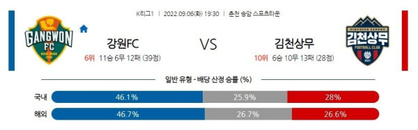 스포츠중계