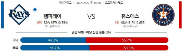 스포츠중계