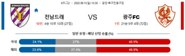 스포츠중계