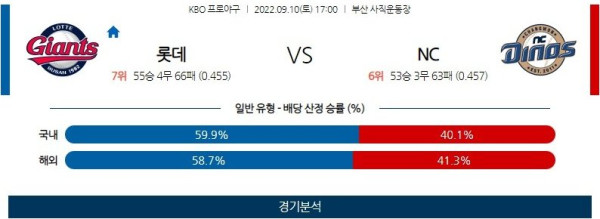 스포츠중계