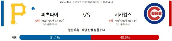 스포츠중계