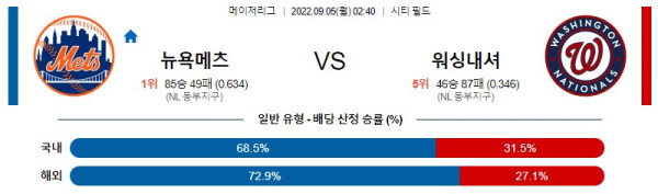 스포츠중계