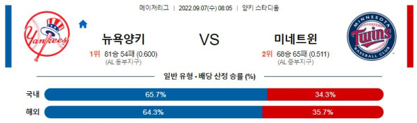 스포츠중계