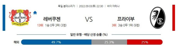 스포츠중계