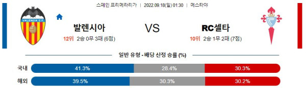 스포츠중계