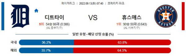 스포츠중계