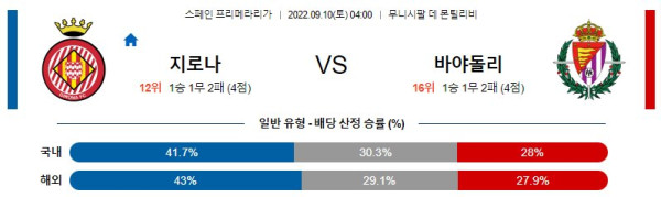 스포츠중계