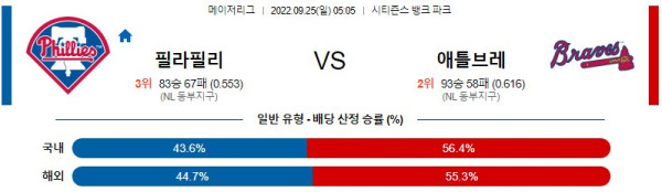 스포츠중계