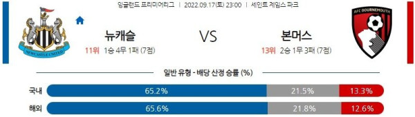 스포츠중계