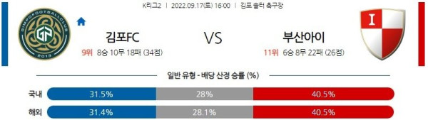 스포츠중계