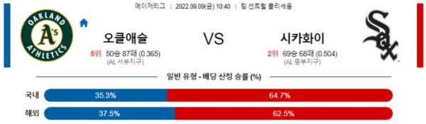 스포츠중계