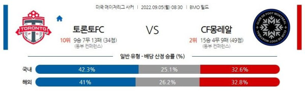 스포츠중계