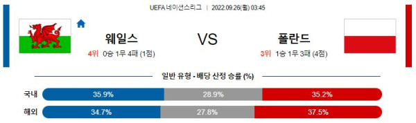 스포츠중계