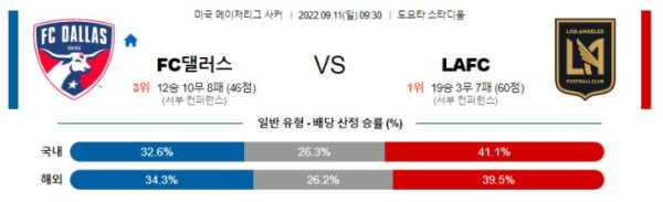 스포츠중계