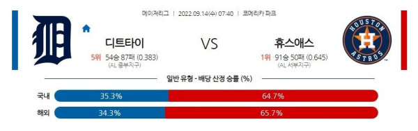 스포츠중계