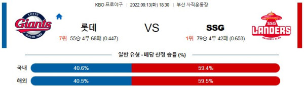 스포츠중계