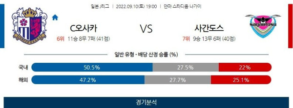 스포츠중계