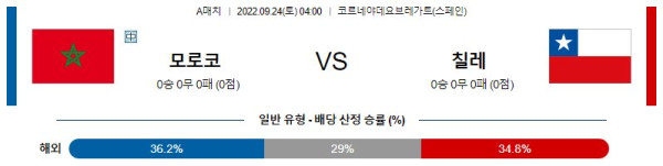 스포츠중계