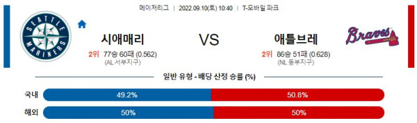 스포츠중계