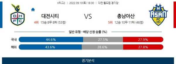 스포츠중계