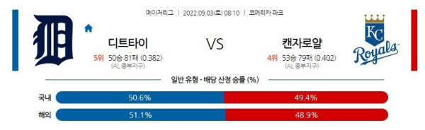 스포츠중계