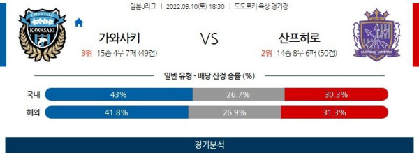 스포츠중계