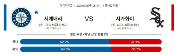 스포츠중계