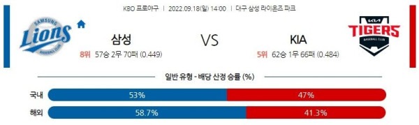 스포츠중계