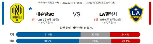 스포츠중계