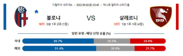 스포츠중계