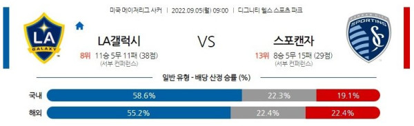 스포츠중계