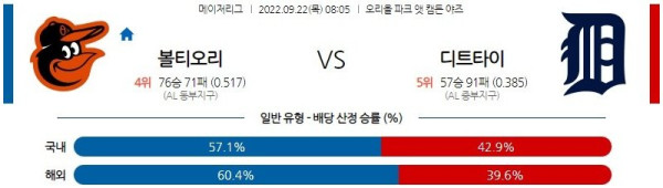 스포츠중계