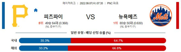 스포츠중계