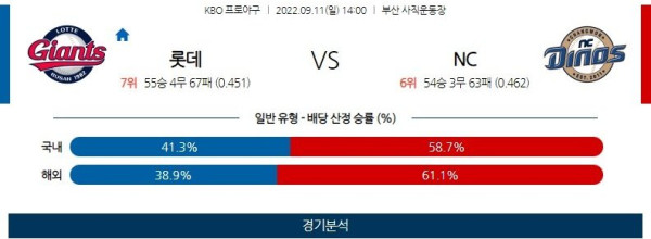 스포츠중계