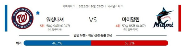 스포츠중계