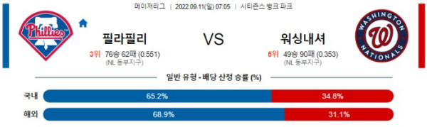 스포츠중계