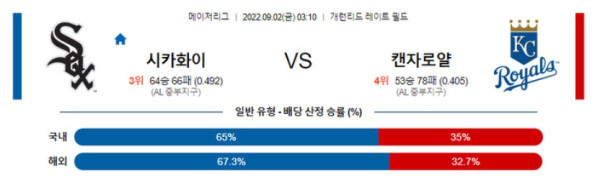 스포츠중계