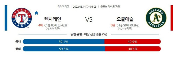 스포츠중계