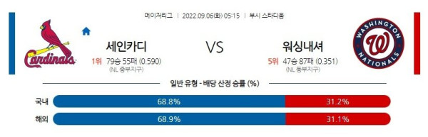 스포츠중계