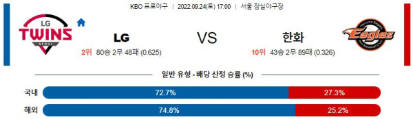 스포츠중계